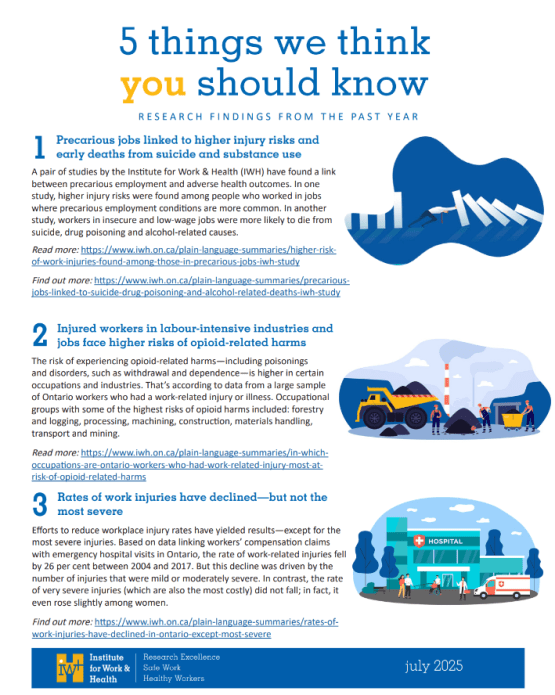 Cover of handout