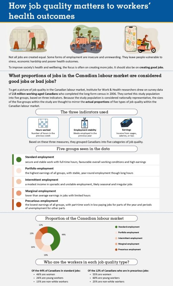 Infographic preview thumbnail