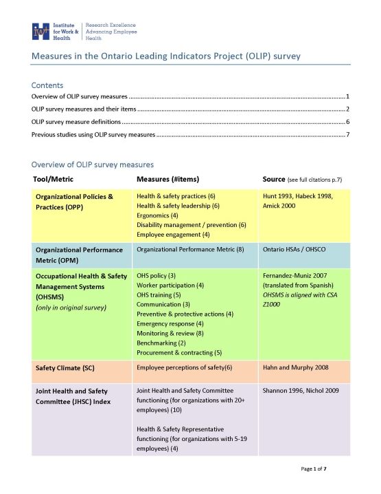 Report cover