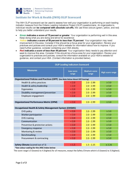 Report cover